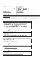 Preview for 55 page of Fujitsu AOU30RLXEH Service Instruction