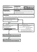 Preview for 63 page of Fujitsu AOU30RLXEH Service Instruction