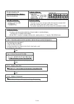 Preview for 65 page of Fujitsu AOU30RLXEH Service Instruction