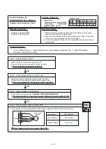 Preview for 67 page of Fujitsu AOU30RLXEH Service Instruction