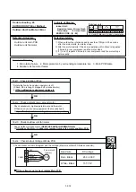 Preview for 68 page of Fujitsu AOU30RLXEH Service Instruction