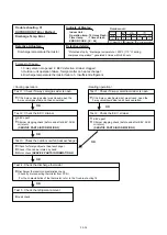 Preview for 70 page of Fujitsu AOU30RLXEH Service Instruction