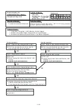 Preview for 71 page of Fujitsu AOU30RLXEH Service Instruction