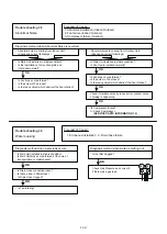 Preview for 77 page of Fujitsu AOU30RLXEH Service Instruction