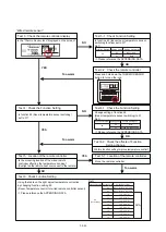 Preview for 79 page of Fujitsu AOU30RLXEH Service Instruction