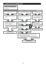 Preview for 82 page of Fujitsu AOU30RLXEH Service Instruction