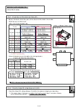 Preview for 87 page of Fujitsu AOU30RLXEH Service Instruction