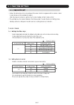 Preview for 90 page of Fujitsu AOU30RLXEH Service Instruction