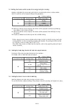 Preview for 92 page of Fujitsu AOU30RLXEH Service Instruction