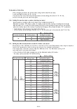 Preview for 93 page of Fujitsu AOU30RLXEH Service Instruction