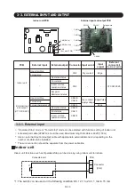 Preview for 99 page of Fujitsu AOU30RLXEH Service Instruction