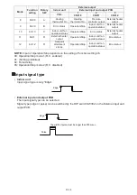 Preview for 104 page of Fujitsu AOU30RLXEH Service Instruction