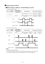 Preview for 105 page of Fujitsu AOU30RLXEH Service Instruction