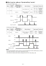 Preview for 107 page of Fujitsu AOU30RLXEH Service Instruction