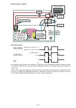 Preview for 109 page of Fujitsu AOU30RLXEH Service Instruction