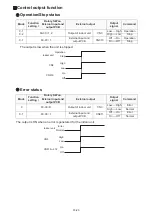 Preview for 110 page of Fujitsu AOU30RLXEH Service Instruction