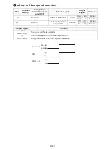 Preview for 111 page of Fujitsu AOU30RLXEH Service Instruction