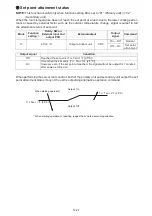 Preview for 112 page of Fujitsu AOU30RLXEH Service Instruction