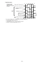 Preview for 114 page of Fujitsu AOU30RLXEH Service Instruction