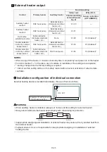 Preview for 115 page of Fujitsu AOU30RLXEH Service Instruction