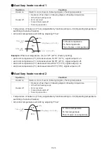 Preview for 116 page of Fujitsu AOU30RLXEH Service Instruction