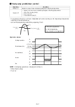 Preview for 117 page of Fujitsu AOU30RLXEH Service Instruction