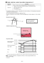 Preview for 119 page of Fujitsu AOU30RLXEH Service Instruction