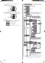 Preview for 17 page of Fujitsu AOU36RLAVM Installation Manual