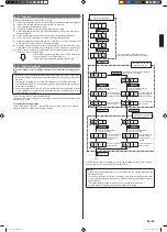 Preview for 22 page of Fujitsu AOU36RLAVM Installation Manual