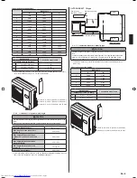 Предварительный просмотр 5 страницы Fujitsu AOU36RLXFZ1 Installation Manual