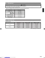 Preview for 5 page of Fujitsu AOU48RLXFZ1 Installation Manual