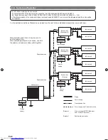 Preview for 6 page of Fujitsu AOU48RLXFZ1 Installation Manual