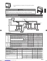 Preview for 11 page of Fujitsu AOU48RLXFZ1 Installation Manual