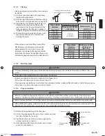 Preview for 15 page of Fujitsu AOU48RLXFZ1 Installation Manual