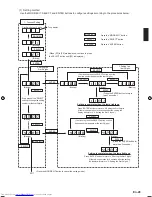 Preview for 29 page of Fujitsu AOU48RLXFZ1 Installation Manual