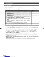 Preview for 30 page of Fujitsu AOU48RLXFZ1 Installation Manual