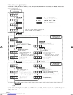 Preview for 34 page of Fujitsu AOU48RLXFZ1 Installation Manual