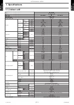 Preview for 7 page of Fujitsu AOUG09LMAS1 Service Manual