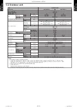 Preview for 9 page of Fujitsu AOUG09LMAS1 Service Manual