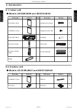 Preview for 24 page of Fujitsu AOUG09LMAS1 Service Manual