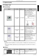 Preview for 25 page of Fujitsu AOUG09LMAS1 Service Manual