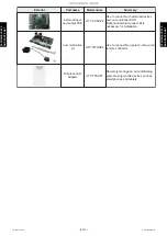 Preview for 26 page of Fujitsu AOUG09LMAS1 Service Manual