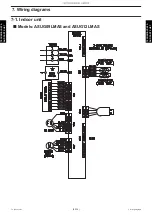 Preview for 28 page of Fujitsu AOUG09LMAS1 Service Manual