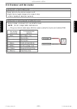 Preview for 73 page of Fujitsu AOUG09LMAS1 Service Manual