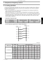 Preview for 79 page of Fujitsu AOUG09LMAS1 Service Manual