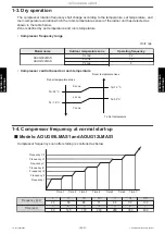 Preview for 81 page of Fujitsu AOUG09LMAS1 Service Manual