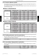 Preview for 104 page of Fujitsu AOUG09LMAS1 Service Manual