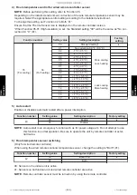 Preview for 113 page of Fujitsu AOUG09LMAS1 Service Manual