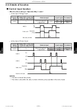 Preview for 122 page of Fujitsu AOUG09LMAS1 Service Manual