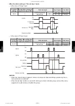 Preview for 123 page of Fujitsu AOUG09LMAS1 Service Manual